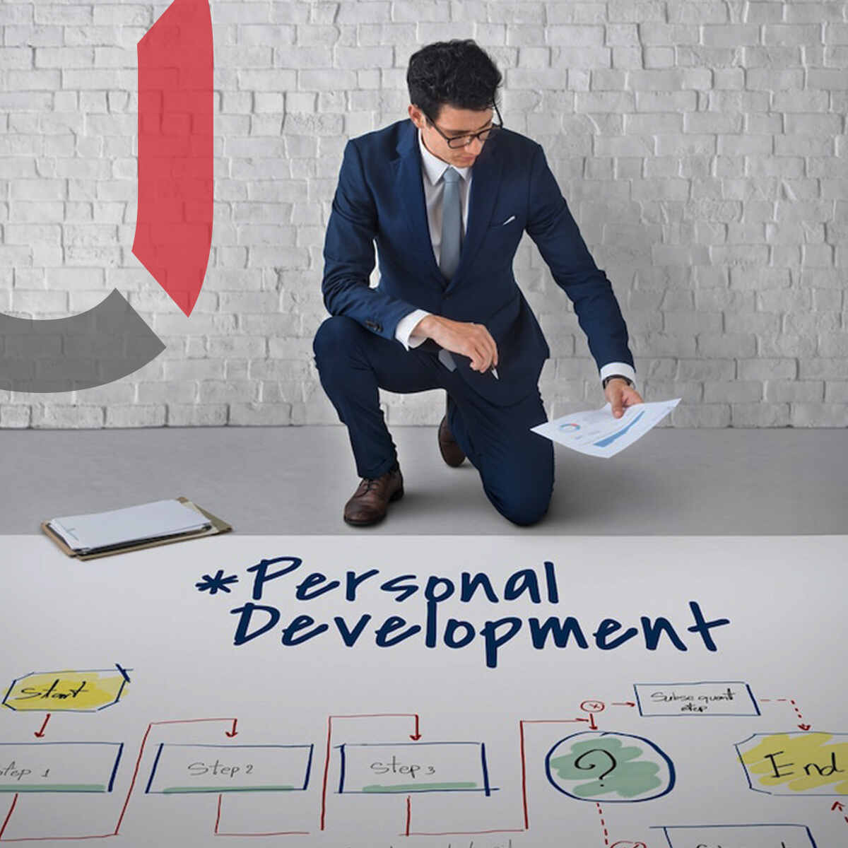 B2B Persona Development