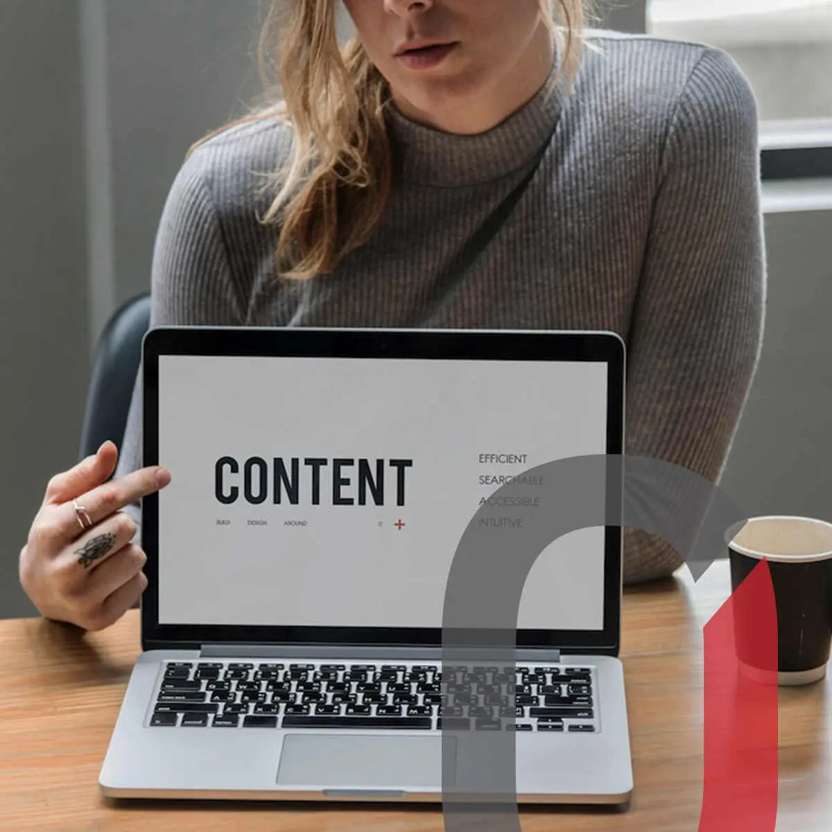 Future of Content Syndication