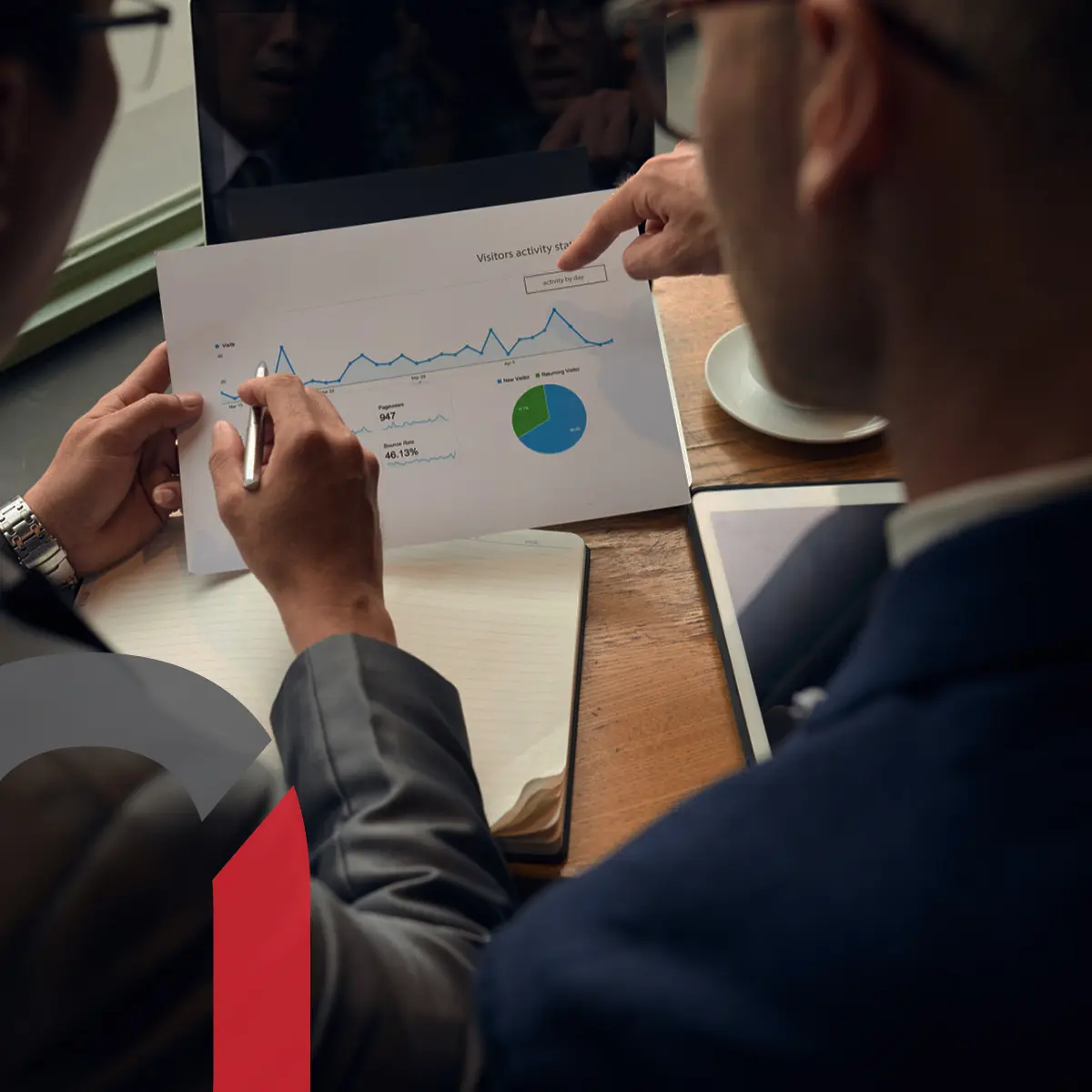 Trends of B2B Audience Engagement