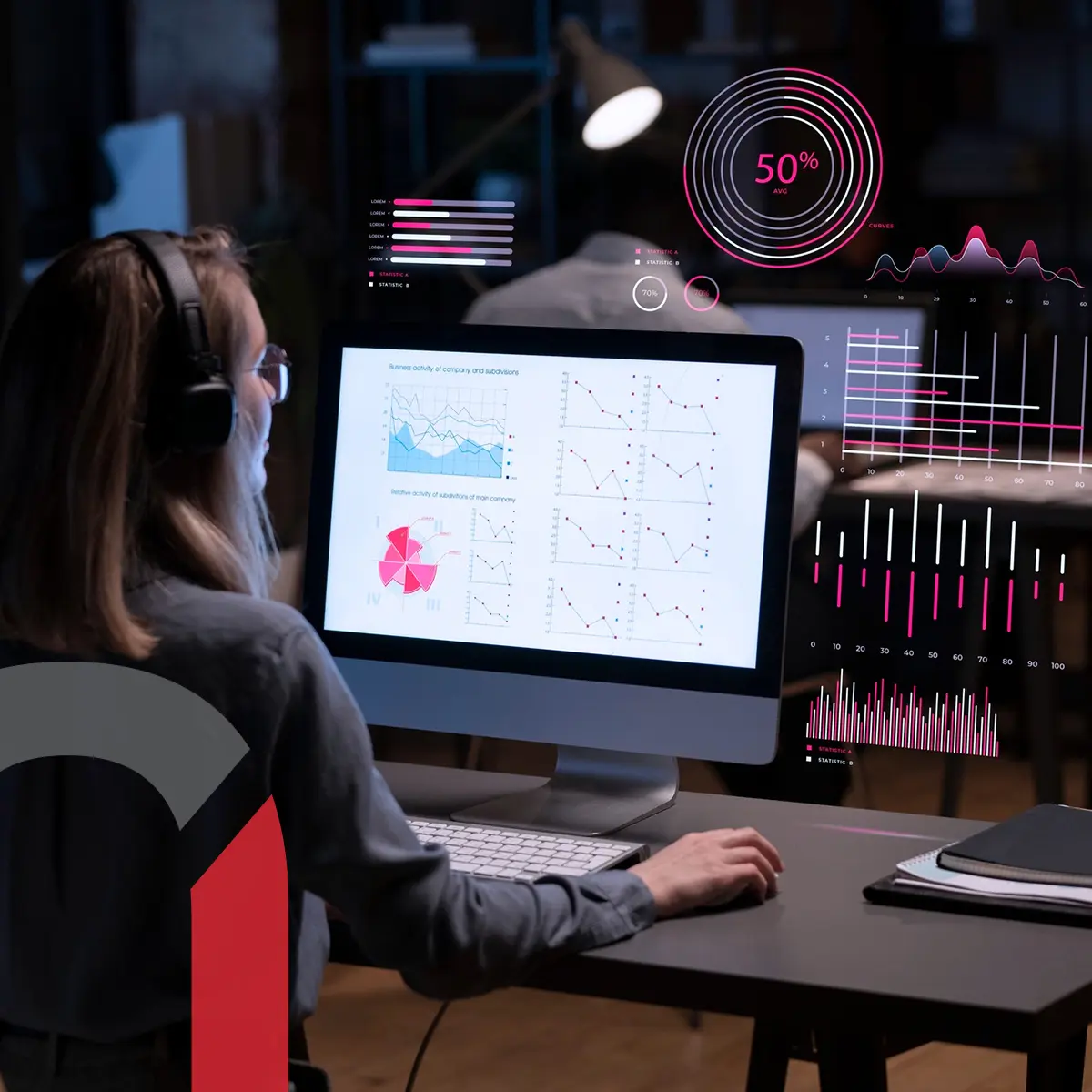 B2B intelligent personalization