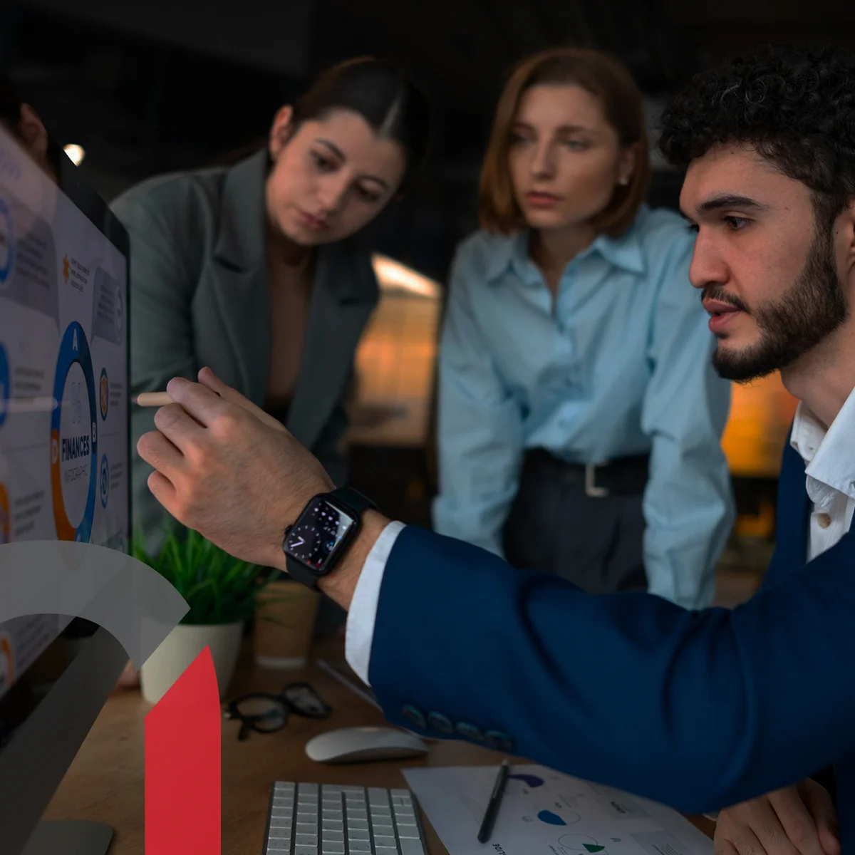 B2B SaaS content syndication