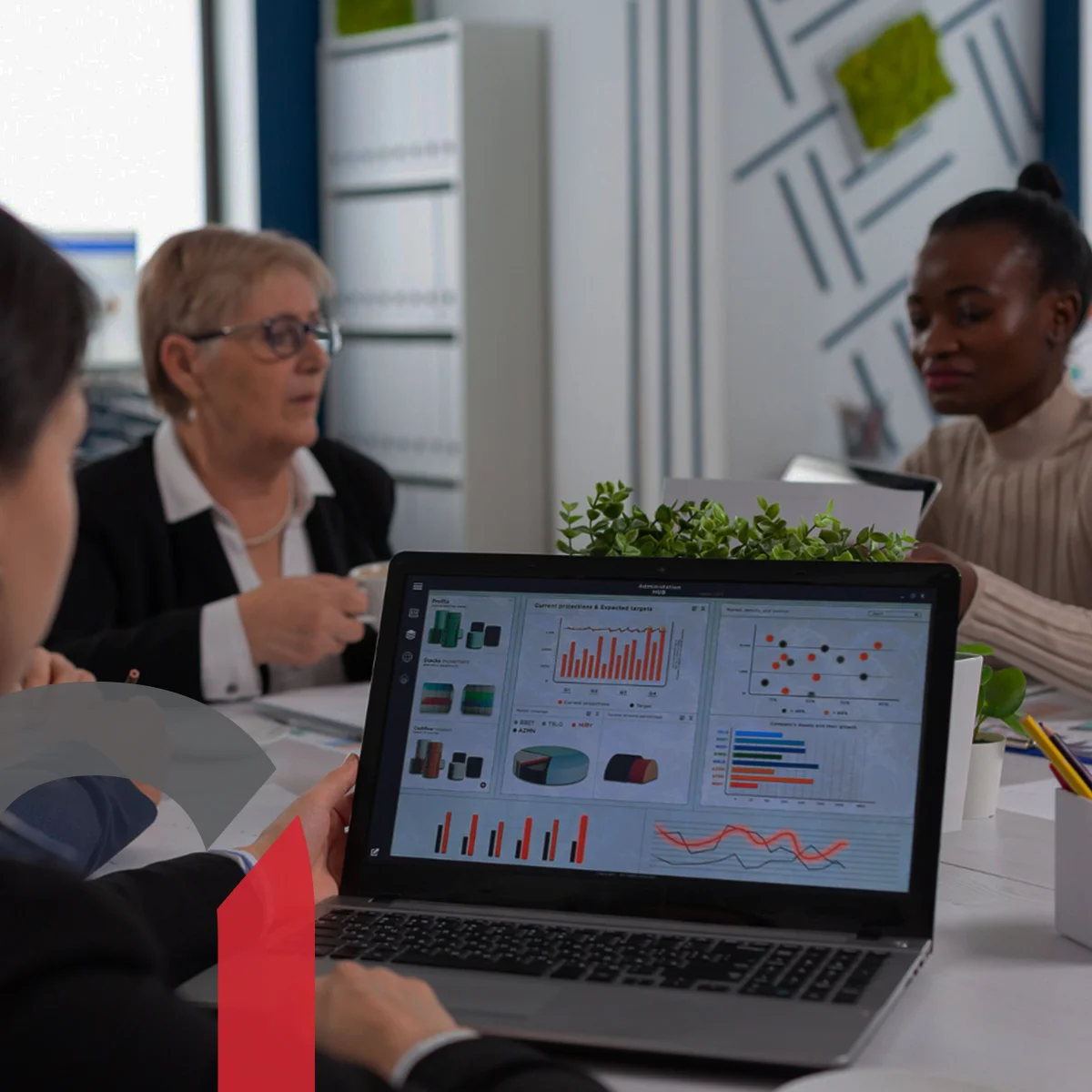 Thought leadership ROI